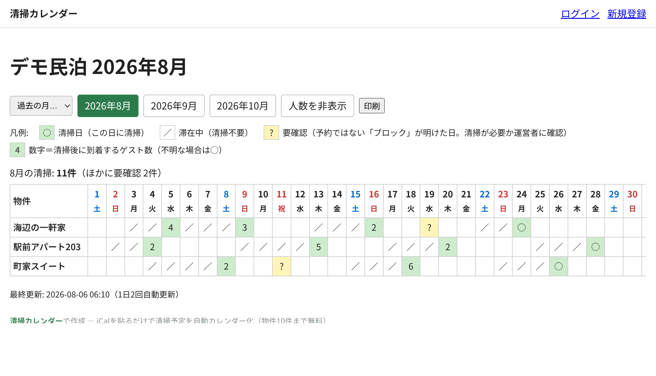 清掃カレンダーの共有画面。物件ごとに清掃日○・滞在中／・要確認?と到着ゲスト数が月間表示されている